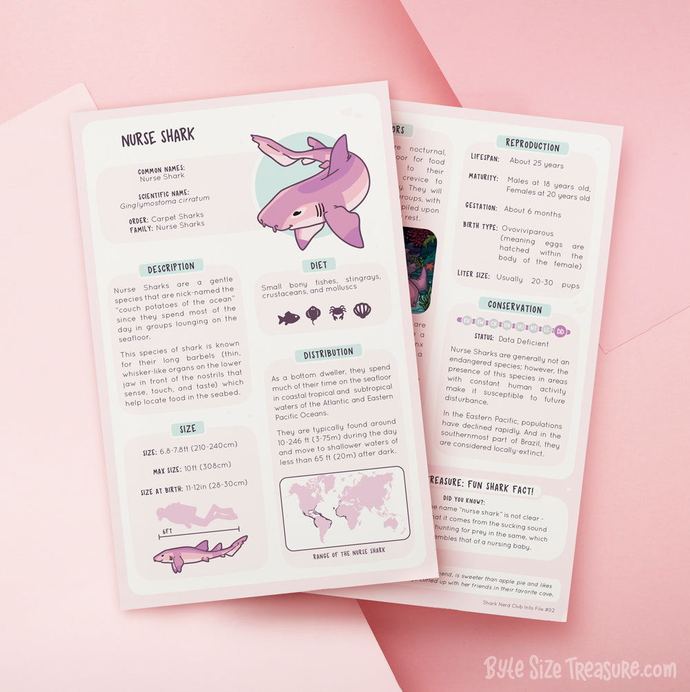 Shark Species Info Cards